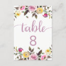 Search for pink yellow table cards Modern