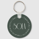 Search for christus key rings Religion