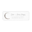 Search for celestial return address labels Moon