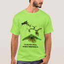 Search for c130 Paratrooper