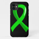 Search for lymphoma Support