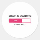 Search for load stickers Loading bar
