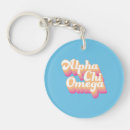 Search for omega key rings Greek letters