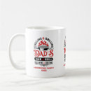 Search for chill mugs Retro