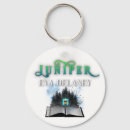 Search for author round key rings Romance