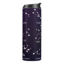 Search for constellation gifts Star map