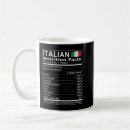 Search for well mugs Soon
