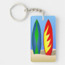 Search for surfers key rings Hawaii