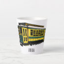 Search for trolley mugs Streetcar