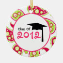 Search for 2012 christmas tree decorations Graduation