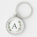 Search for eucalyptus key rings Bridal shower