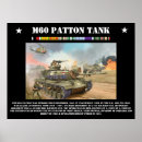 Search for patton posters Armour