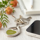 Search for metallic green key rings Nature
