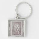 Search for renee key rings Portrait