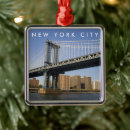 Search for east coast christmas tree decorations United states