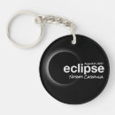 Search for total key rings Solar