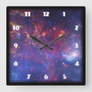 Search for galaxy clocks Universe