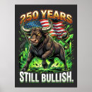 Search for stock market decor Investing