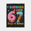 Search for survived photography Meme