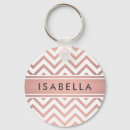 Search for faux gold foil key rings Girly