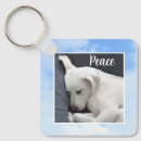 Search for comfortable square key rings Encouraging