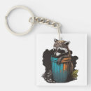 Search for trashed key rings Racoon
