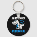 Search for blue kid key rings Wear