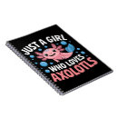 Search for kawaii notebooks Meme