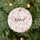 Search for bridal shower christmas tree decorations Pink
