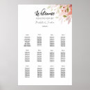 Search for guest list posters Floral
