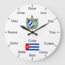 Search for cuba flag posters Country