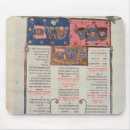 Search for thirteenth mouse mats German