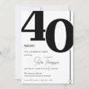 Search for black 40th birthday invitations Shhh its a surprise