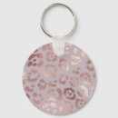 Search for skin round key rings Leopard