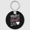Search for popular games key rings Fashion trend