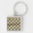 Search for chess game key rings Board