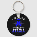 Search for neurologically key rings Neurology