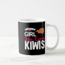 Search for zealand mugs Design