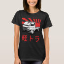Search for cab over Kei