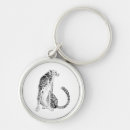 Search for cheetah key rings Animal