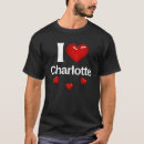 Search for for charlotte tshirts North carolina