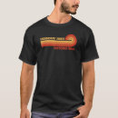 Search for october tshirts 2004