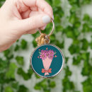 Search for wild flower key rings Outdoors