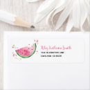 Search for picnic return address labels Watercolor