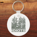 Search for hide key rings Forest