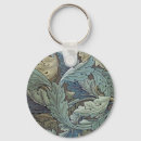 Search for rich round key rings Doodlefly