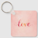 Search for cute colourful key rings Pretty