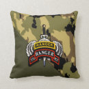 Search for army camouflage cushions Veteran