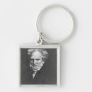 Search for elderly key rings Portrait