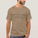 Search for dalai lama tshirts Kind